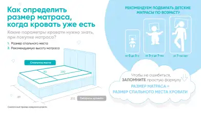 Детский матрас Askona kids ROBBY фото - 3 - превью