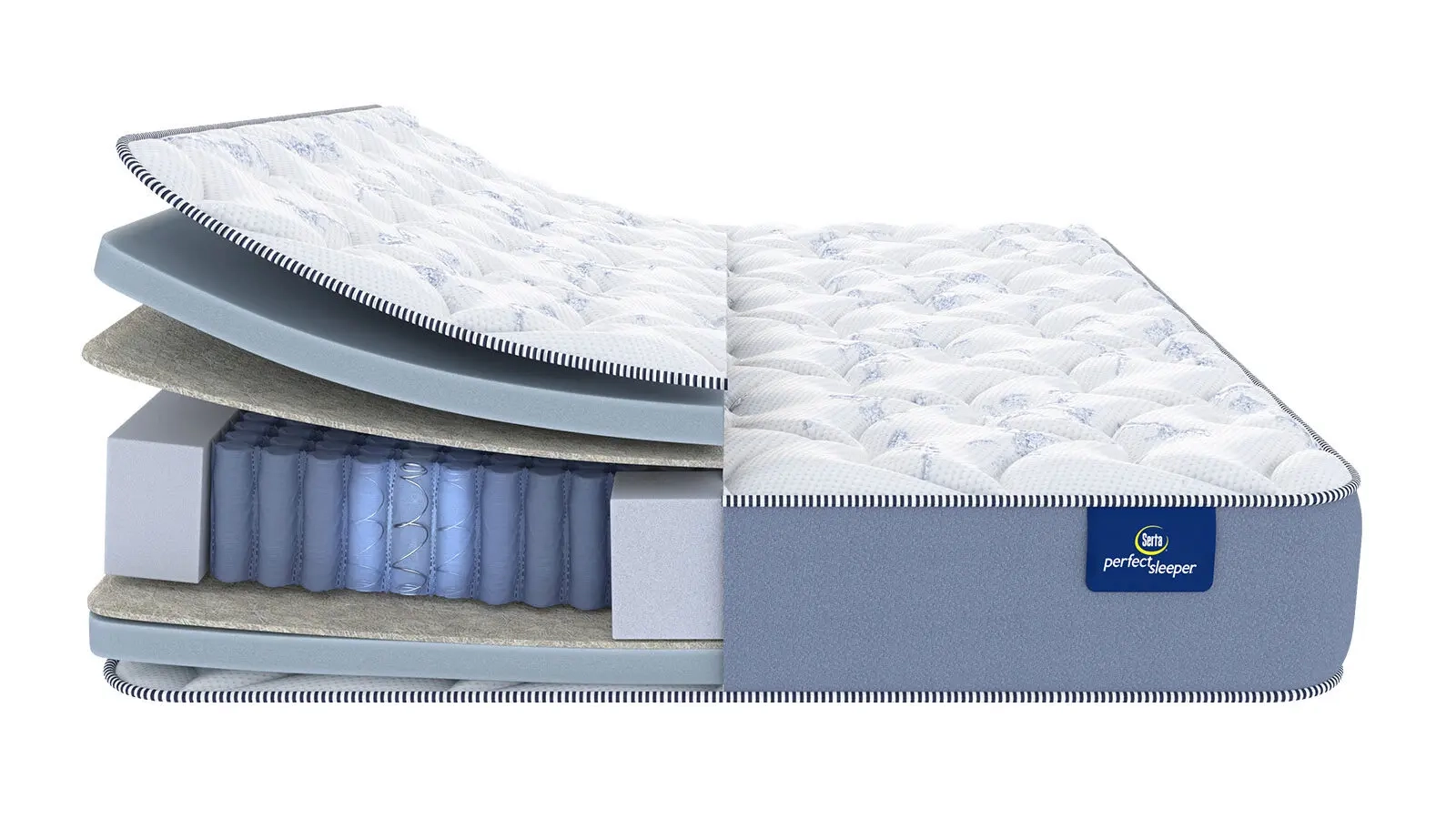 Комплект Матрас 200*160 Serta Denver Hard + Чехол на матрас 200*160*35,6 Protect-a-bed Tencel Askona изображение товара - 3 - большое изображение