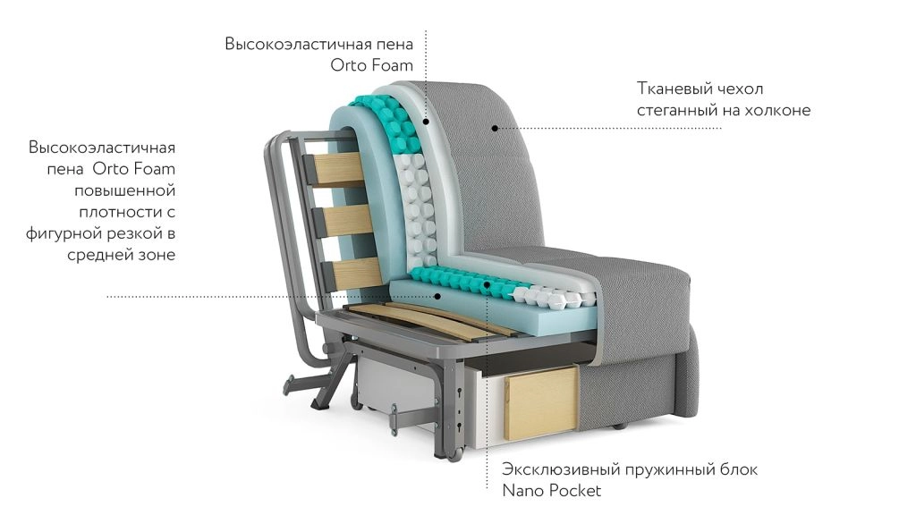 Кресло-кровать Persey Nova картинка - 2 - большое изображение