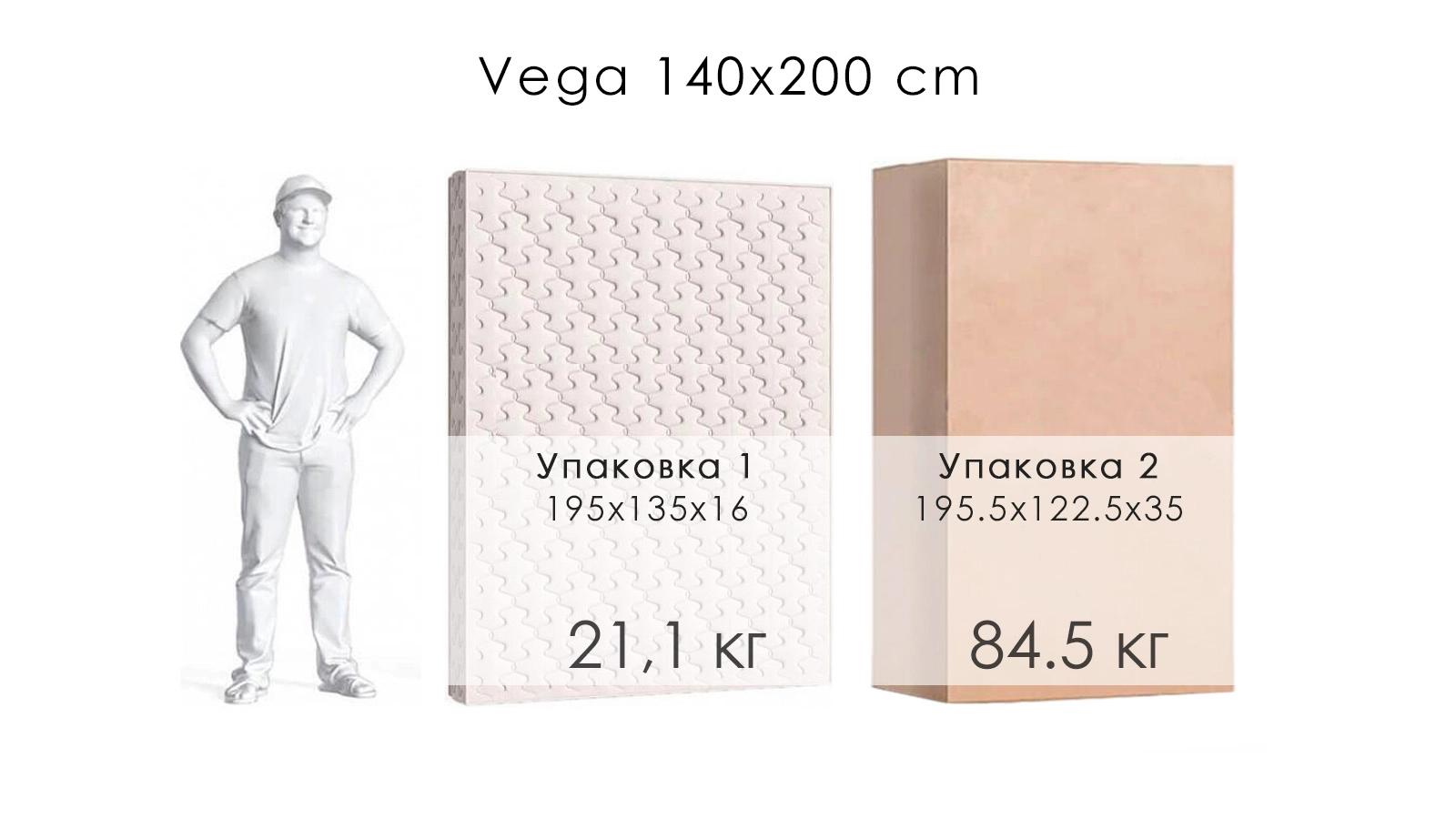 Диван-кровать Vega Nova с коробом для белья Askona фото - 21 - большое изображение