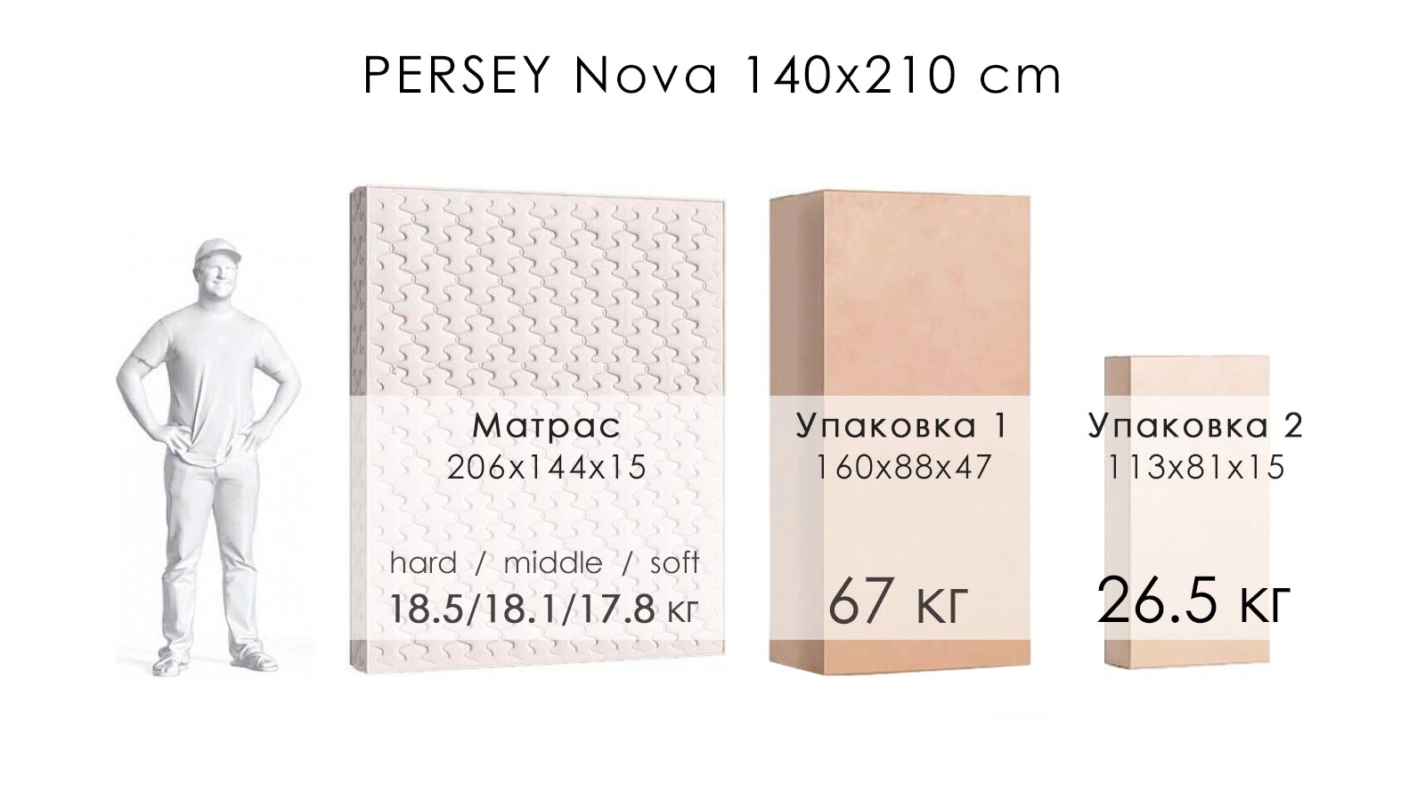 Диван-кровать PERSEY Nova с коробом для белья Askona фото - 11 - большое изображение