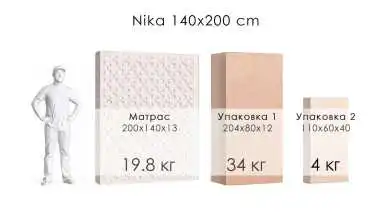 Диван-кровать Nika Askona фото - 16 - превью